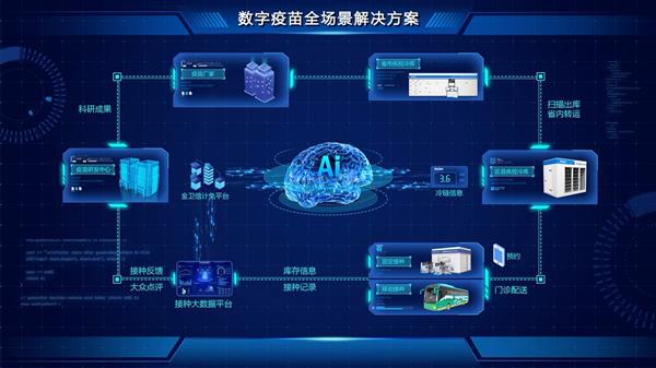 众虎中标首都医科大学附属北京口腔医院新院区智慧医疗物联网项目