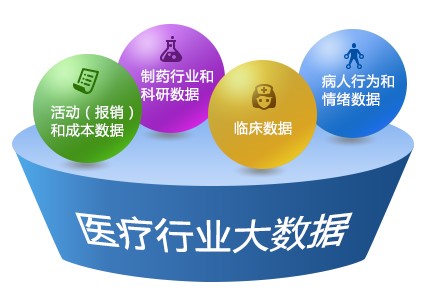 概念动态厦门国贸新增“医疗器械概念”