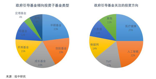 数据革命：金域医学如何引领医疗健康的新未来？