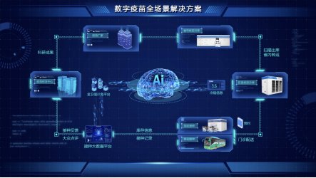 革新医疗服务的未来：人工智能在智慧医院建设中的全场景应用