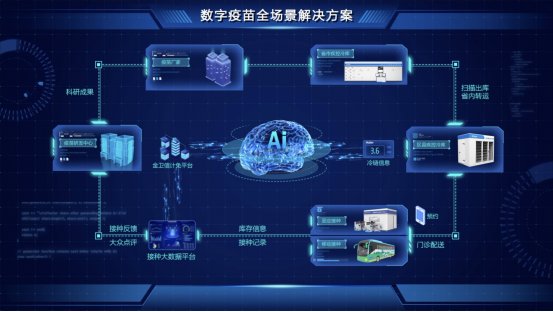 揭秘健康物联网：未来医疗的智能革命