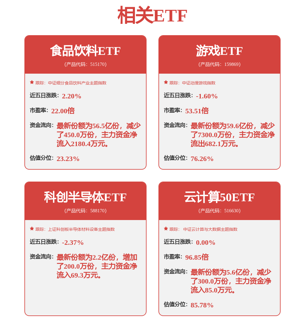 浙数文化（600633）新增【AI医疗】概念