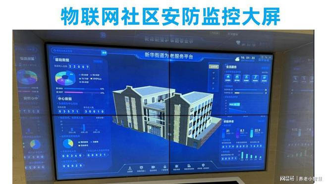 真实实践）养老物联网平台实际应用——真实社区养老场景(图2)