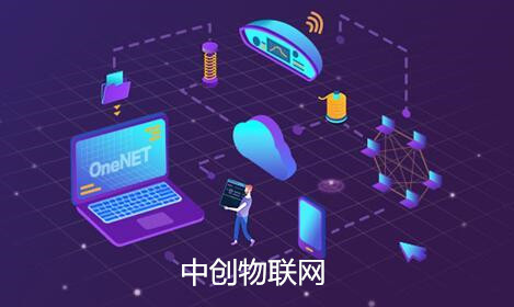 物联网如何串联医疗领域的？