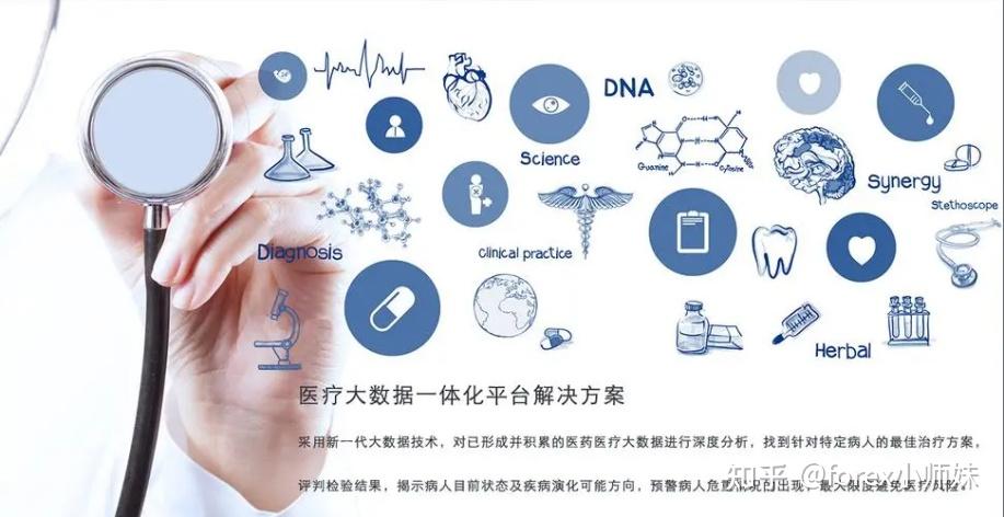 狐大医 傅琤琤教授：抓住多发性骨髓瘤的两个“黄金”治疗节点
