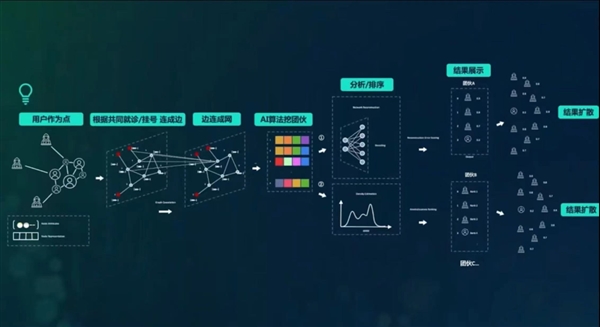 广州中医药大学第三附属医院与华为签署框架合作协议携手共创数智医疗