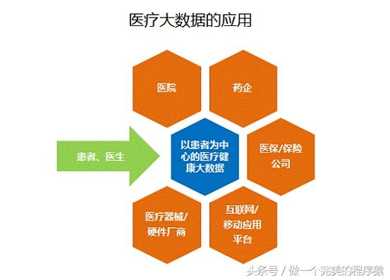 金域医学：2025年大幅减亏筑底 2026年一季度扭亏为盈迎业绩拐点