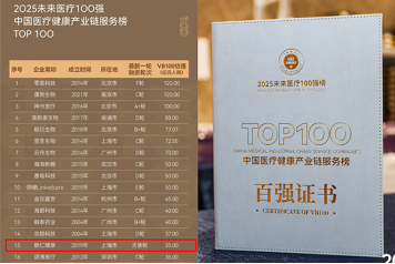 2025未来医疗100强榜单重磅发布！联仁健康三度荣耀登榜(图1)