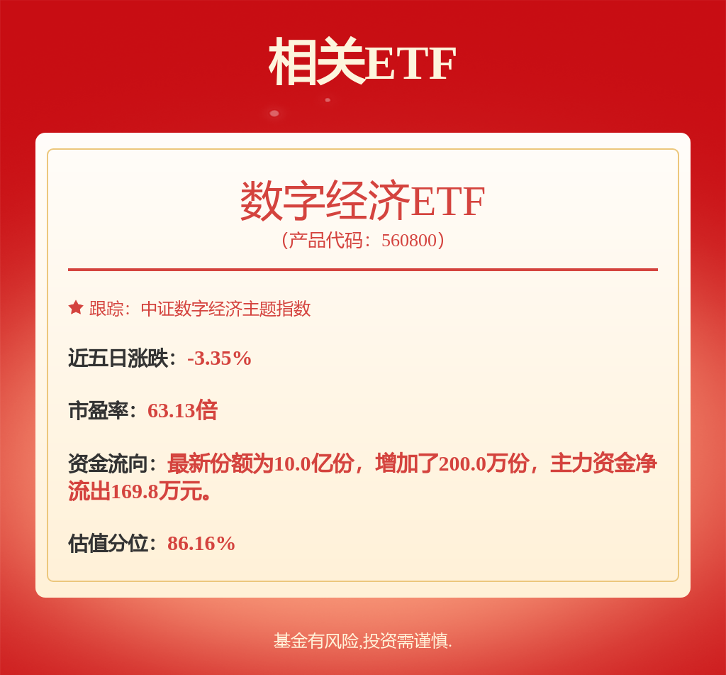 券商5月调研忙电子、医药、军工热度高！这些股票评级发生调整(图1)