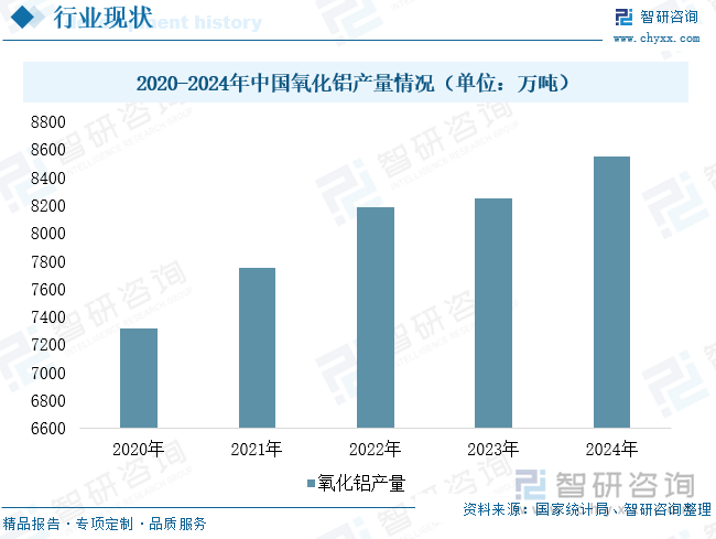 趋势研判！2025年中国超韧陶瓷材料‌行业产业链全景、发展现状、竞争格局及发展趋势分析：需求升级在即超韧陶瓷构筑新材料战略竞争新优势[图](图5)