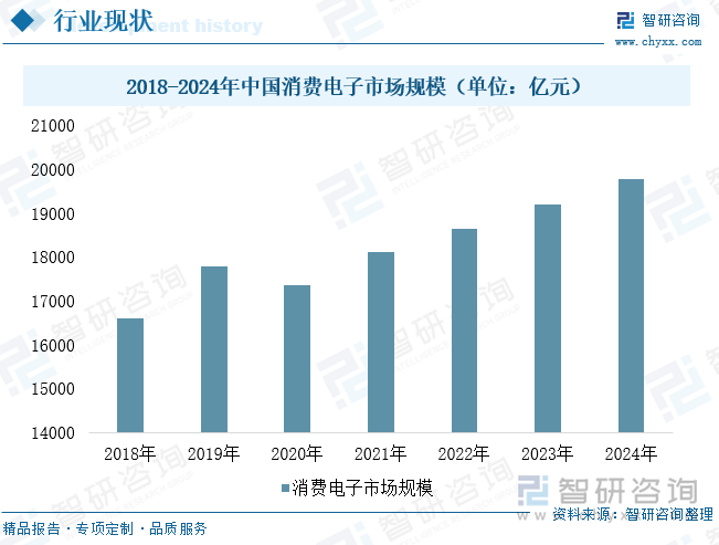 趋势研判！2025年中国超韧陶瓷材料‌行业产业链全景、发展现状、竞争格局及发展趋势分析：需求升级在即超韧陶瓷构筑新材料战略竞争新优势[图](图6)