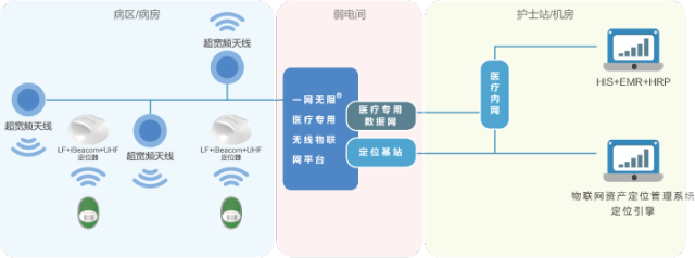 2025年手机物联网行业并购重组风云：投融资战略新航向
