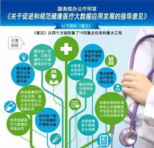 第二届医疗大模型专题研讨会举行
