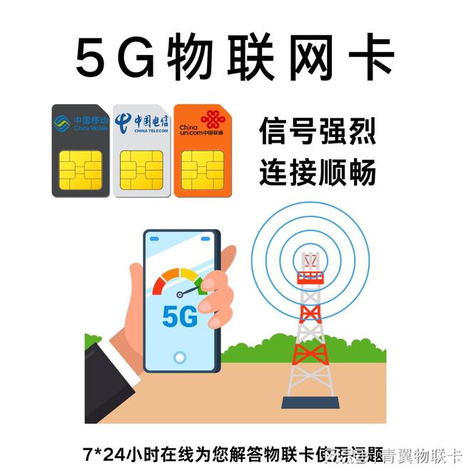 青翼物联：别再被误导！5G物联卡的真实揭秘(图1)