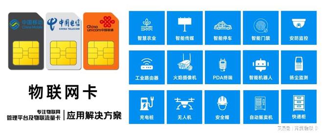 青翼物联：别再被误导！5G物联卡的真实揭秘(图2)