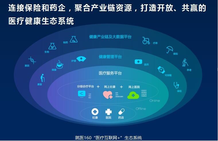 德勤咨询：中国银行业2024年发展回顾及2025年展望