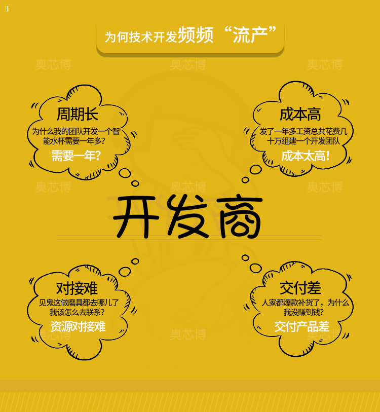 5G+医疗物联网的智慧医疗解决方案(图1)