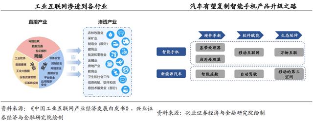 医疗大数据挖掘与分析-深度研究