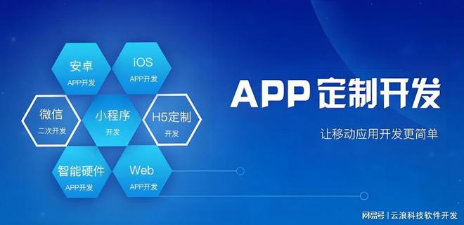 医疗APP开发前景广阔：拥抱数字化医疗机遇迎接行业变革新时代(图2)