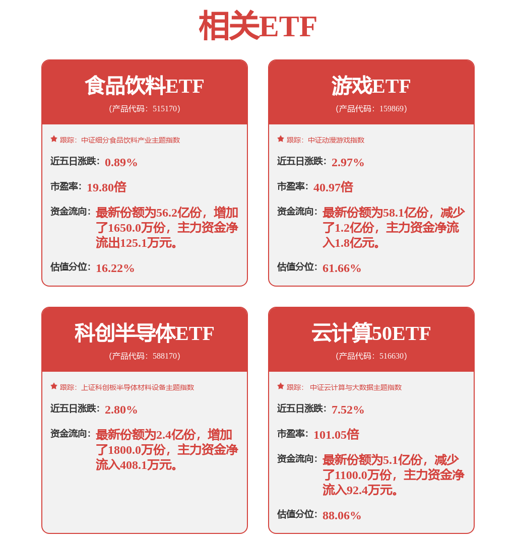 计算机行业点评报告：蚂蚁集团推出AI医疗C端产品关注AI+医疗投资机会(图1)