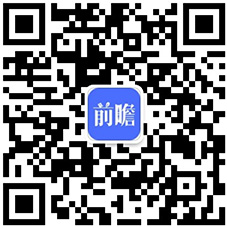 2019年中国大数据行业研究报告(图2)