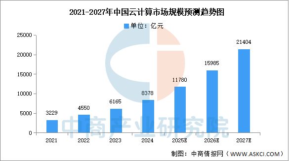 2025年中国互联网医疗产业链图谱及投资布局分析（附产业链图）(图3)