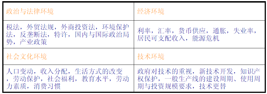 2025-2030年中国医疗大数据行业发展趋势研判及战略投资深度研究报告(图1)