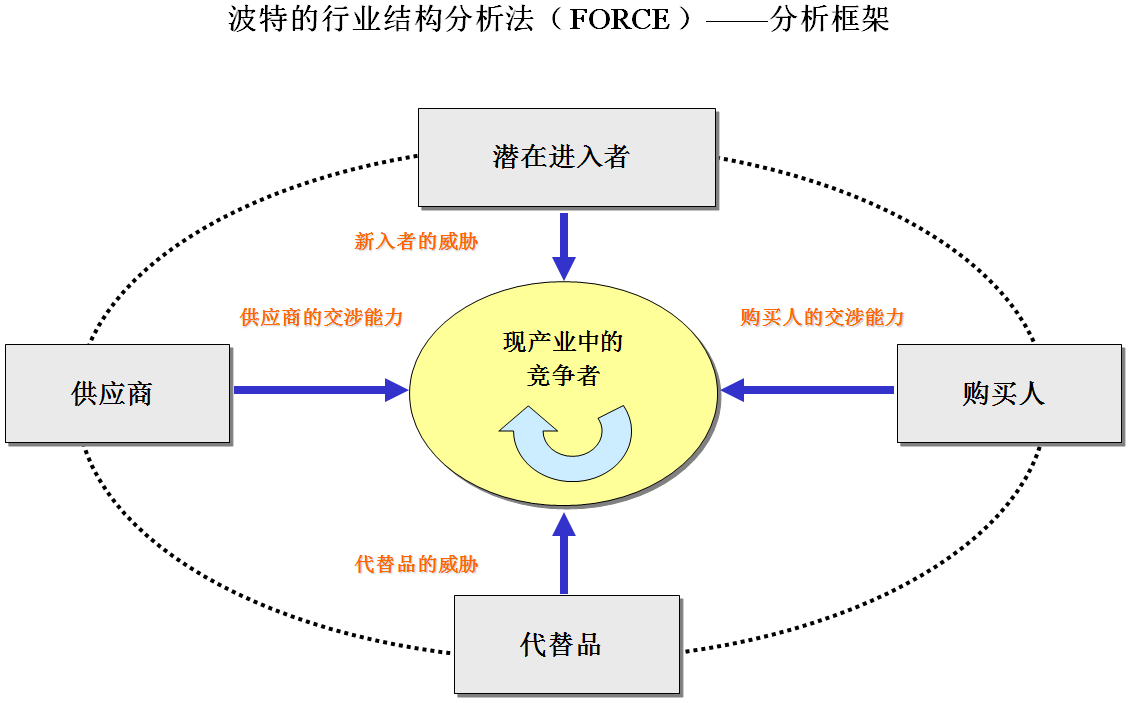 2025-2030年中国医疗大数据行业发展趋势研判及战略投资深度研究报告(图5)