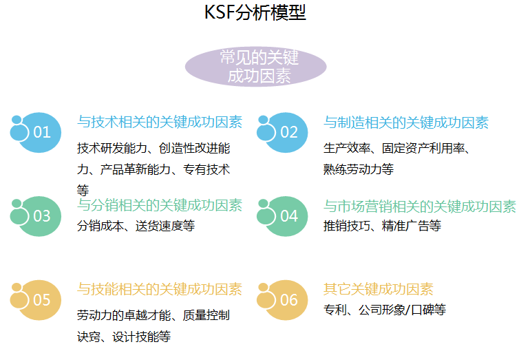 2025-2030年中国医疗大数据行业发展趋势研判及战略投资深度研究报告(图7)