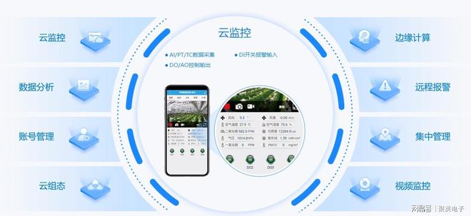 从工厂到家庭：物联网平台到底在其中扮演什么角色？(图2)