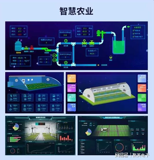 从工厂到家庭：物联网平台到底在其中扮演什么角色？(图3)