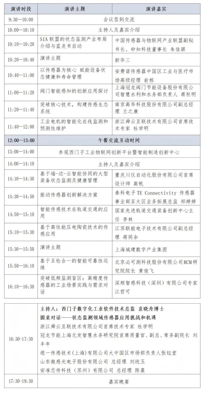 【活动预告】“状态监测与传感器技术研讨会”即将举办！(图2)