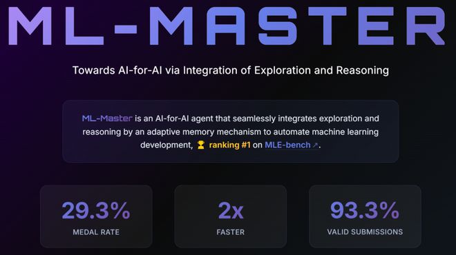 超越微软全球第一！上交AI智能体炼成「Kaggle特级大师」登顶OpenAI MLE-bench(图6)