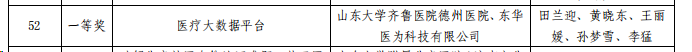 齐鲁医院德州医院荣获山东省“数据要素×医疗健康”大赛一等奖(图2)