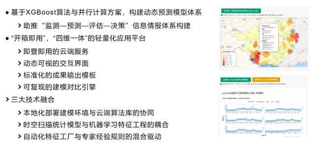 “科技赋能健康未来：2025年数智健康创新应用大赛蓄势待发！”(图3)