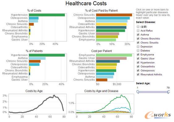 “政策红包”免申直达“家门口”
