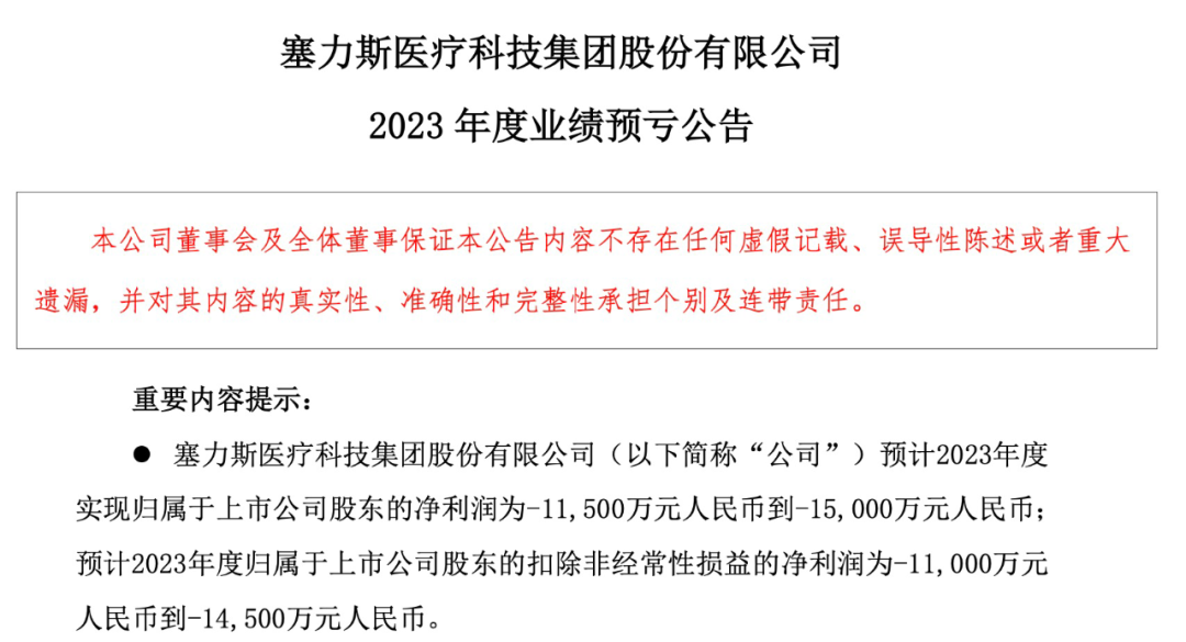 塞力医疗被证监会立案股价大跌！业绩连续3年亏损(图3)