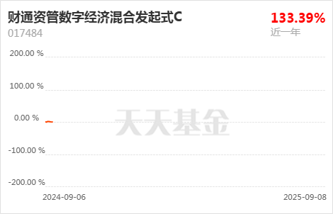 在人工智能技术突飞猛进的2025年AI浪潮已成为最确定的产业趋势之一