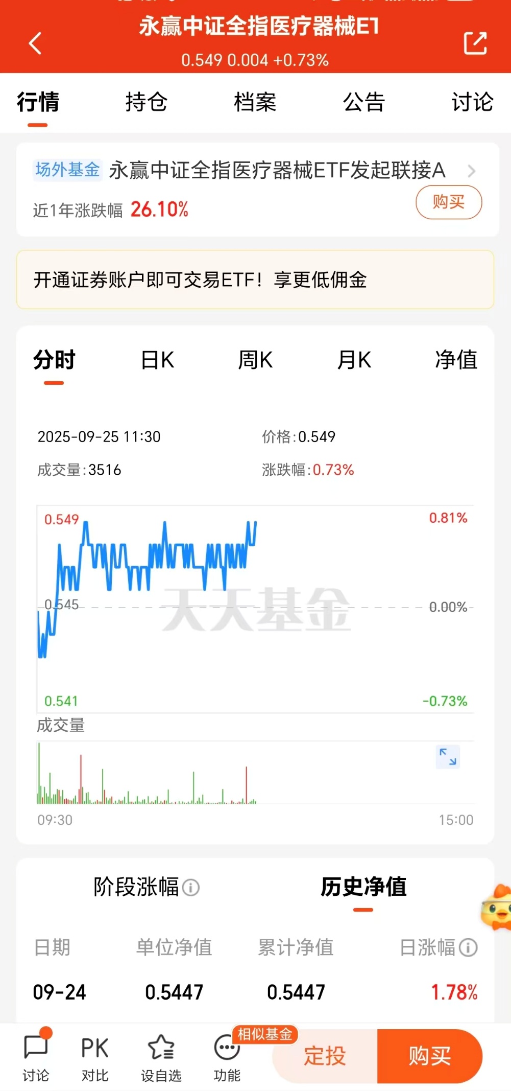 行业拐点已至把握行情选榜一医疗器械！