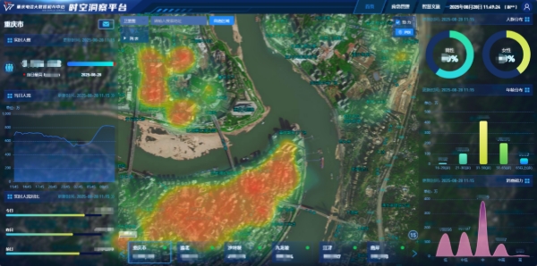 重庆电信“深思”解难题 用大数据和AI织密“智慧网”