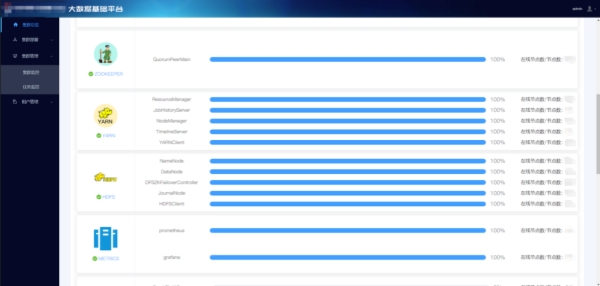 重庆电信“深思”解难题 用大数据和AI织密“智慧网”(图5)
