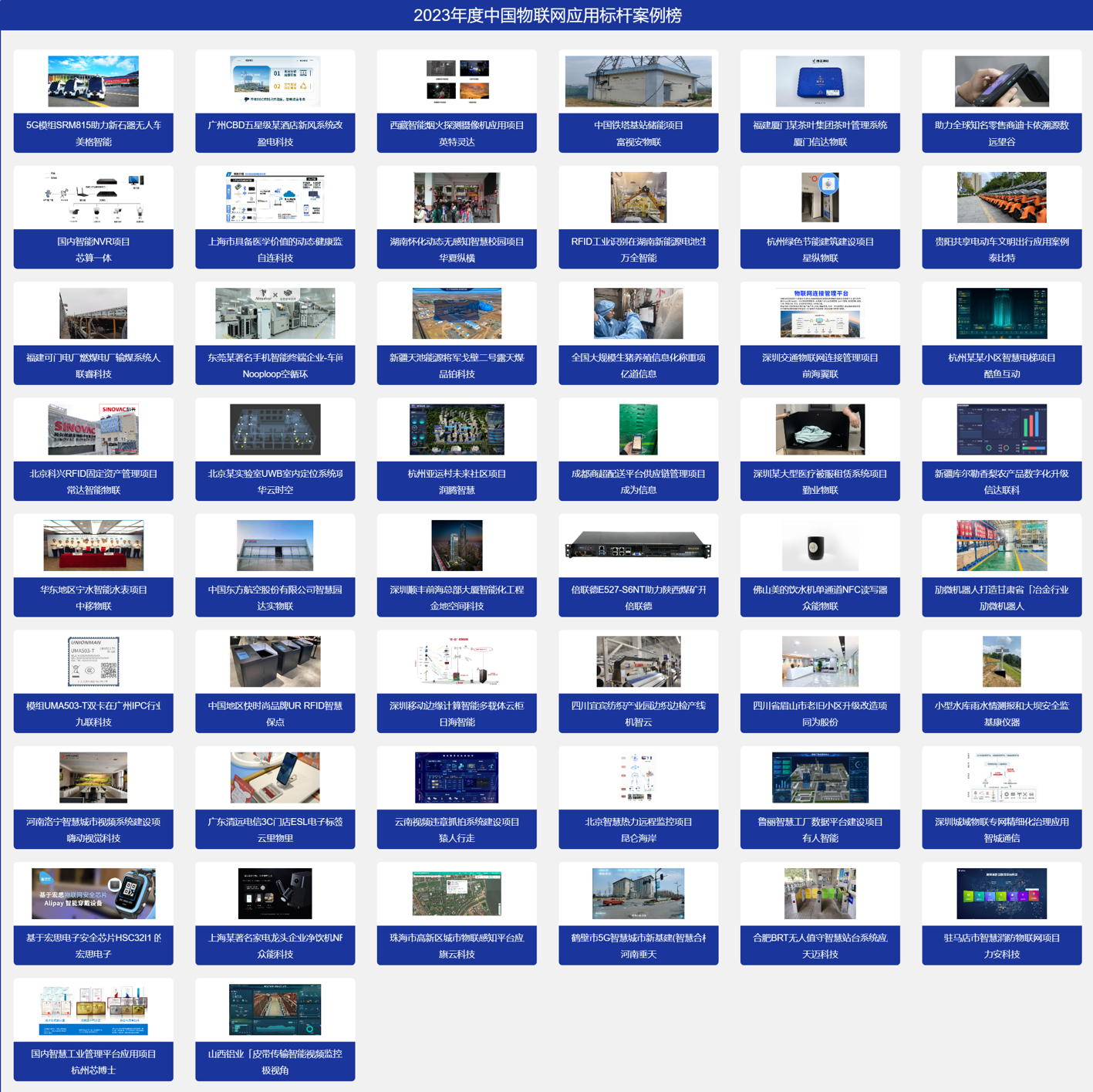 物联网案例展示各领域应用遍地开花被看见的智能化