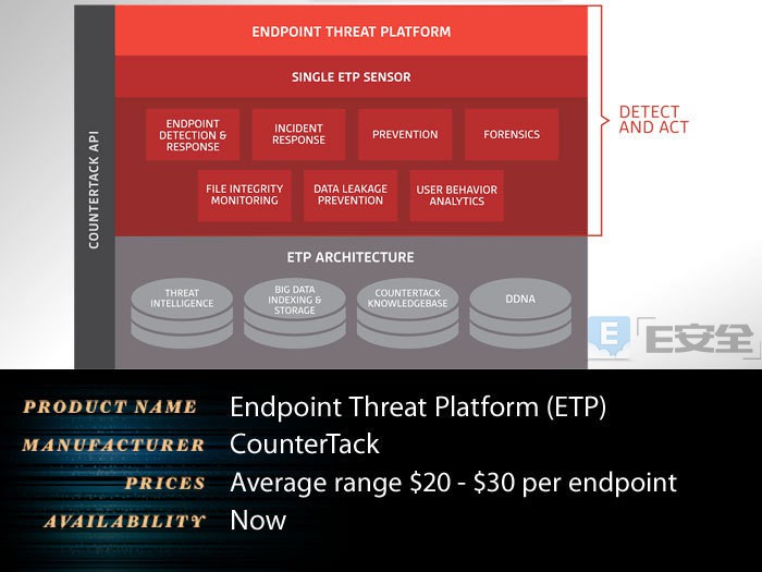 RSA 2017第三日：50款热门产品、会场WIFI被攻击(图26)