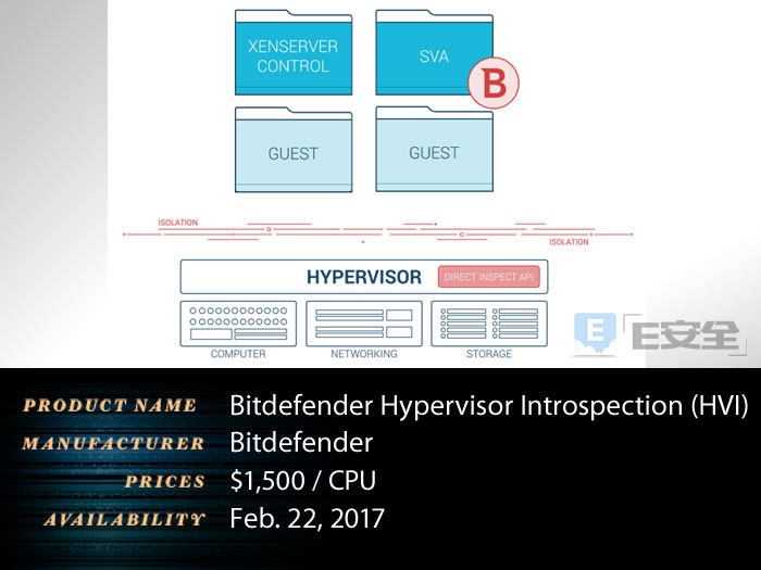 RSA 2017第三日：50款热门产品、会场WIFI被攻击(图19)
