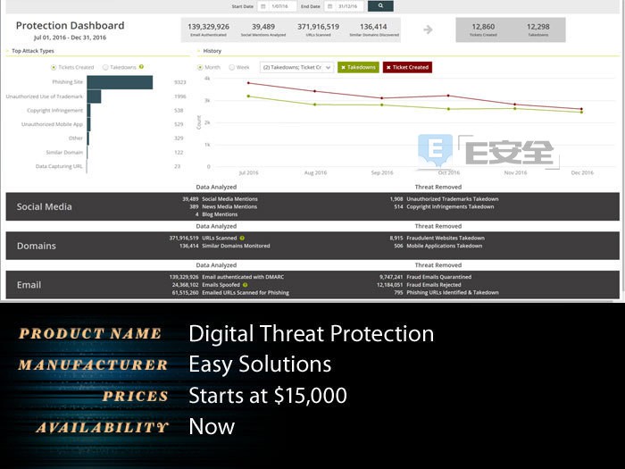 RSA 2017第三日：50款热门产品、会场WIFI被攻击(图30)