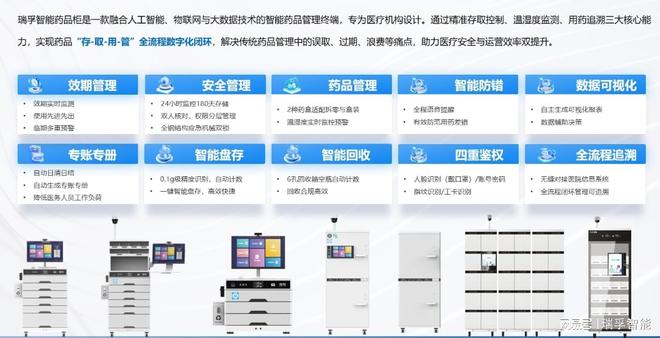 一场静默的变革用科技创新和人工智能重构医疗生态(图4)