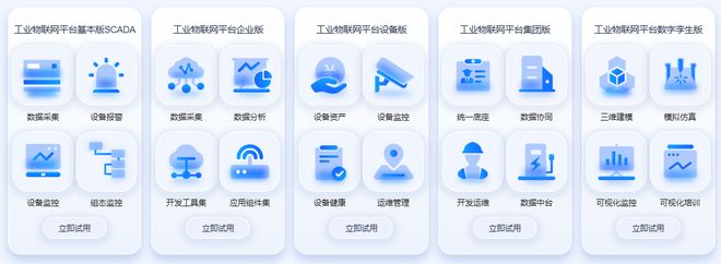 秦 · 智造｜陕西省工业物联网平台产业分析(图2)