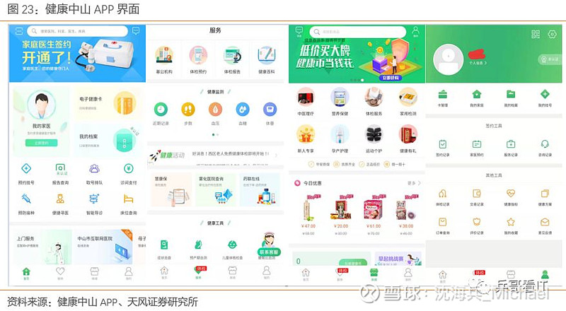 2025通用健康管理大会在京举行 共话健康中国建设