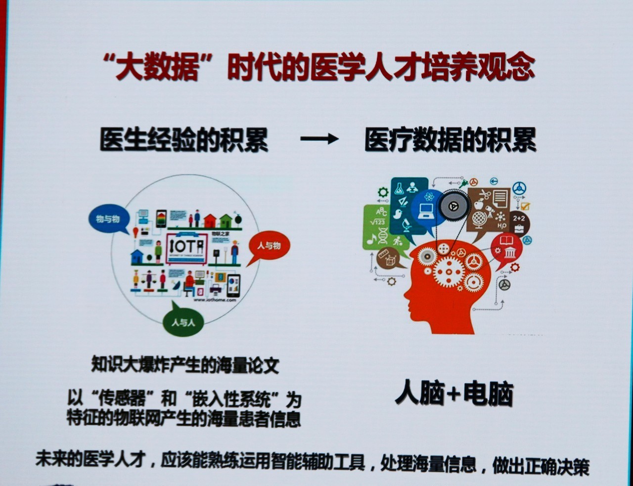 315亿余元医保基金被追回 天津检察机关利用大数据模型发现骗保案线索