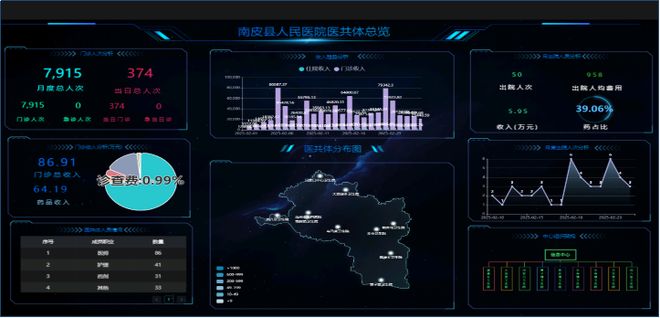 数智赋能强医疗 多维服务护民生——沧州市第四医院引领县域健康事业高质量发展(图2)